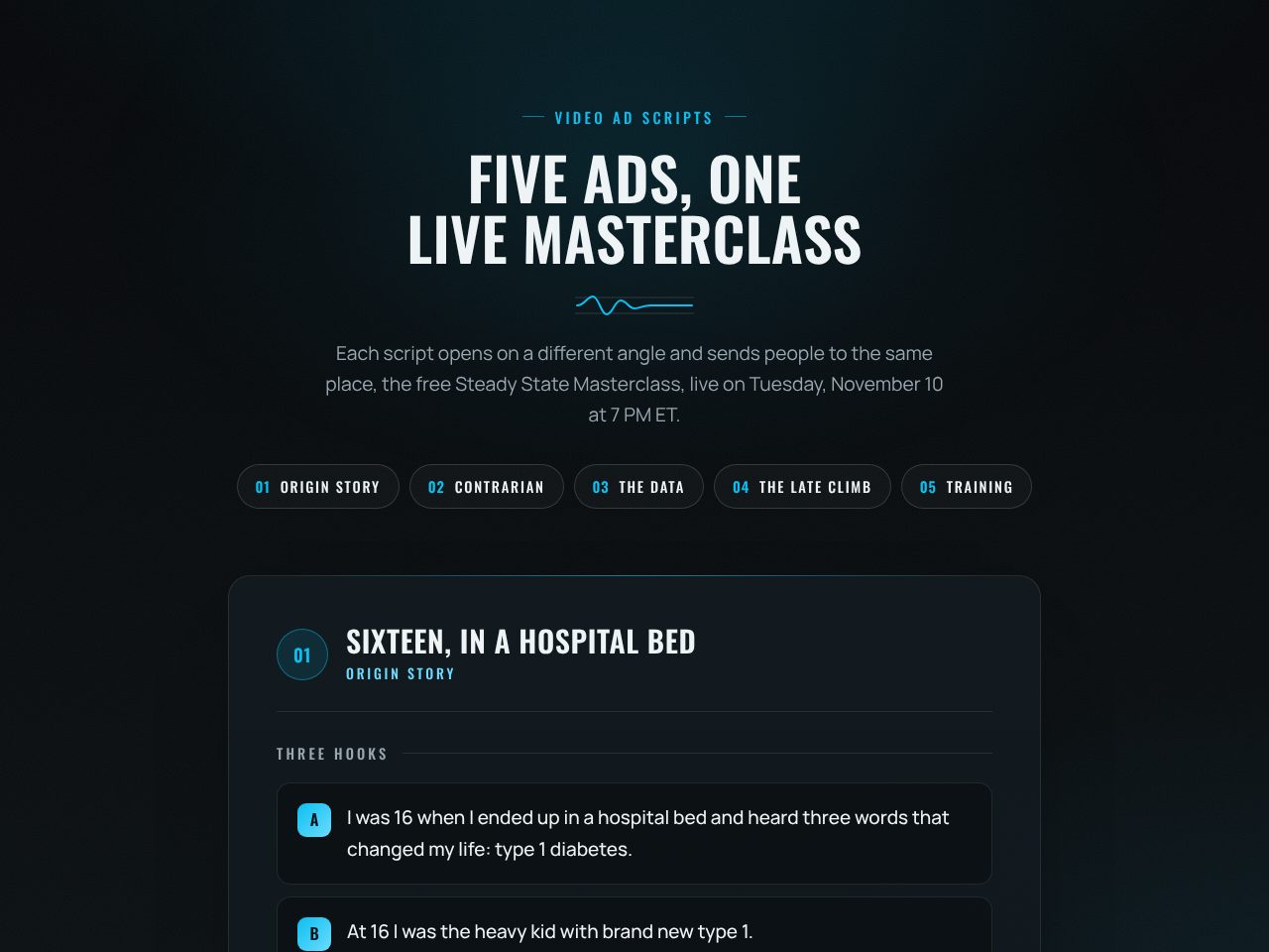 Ad creative scripts preview