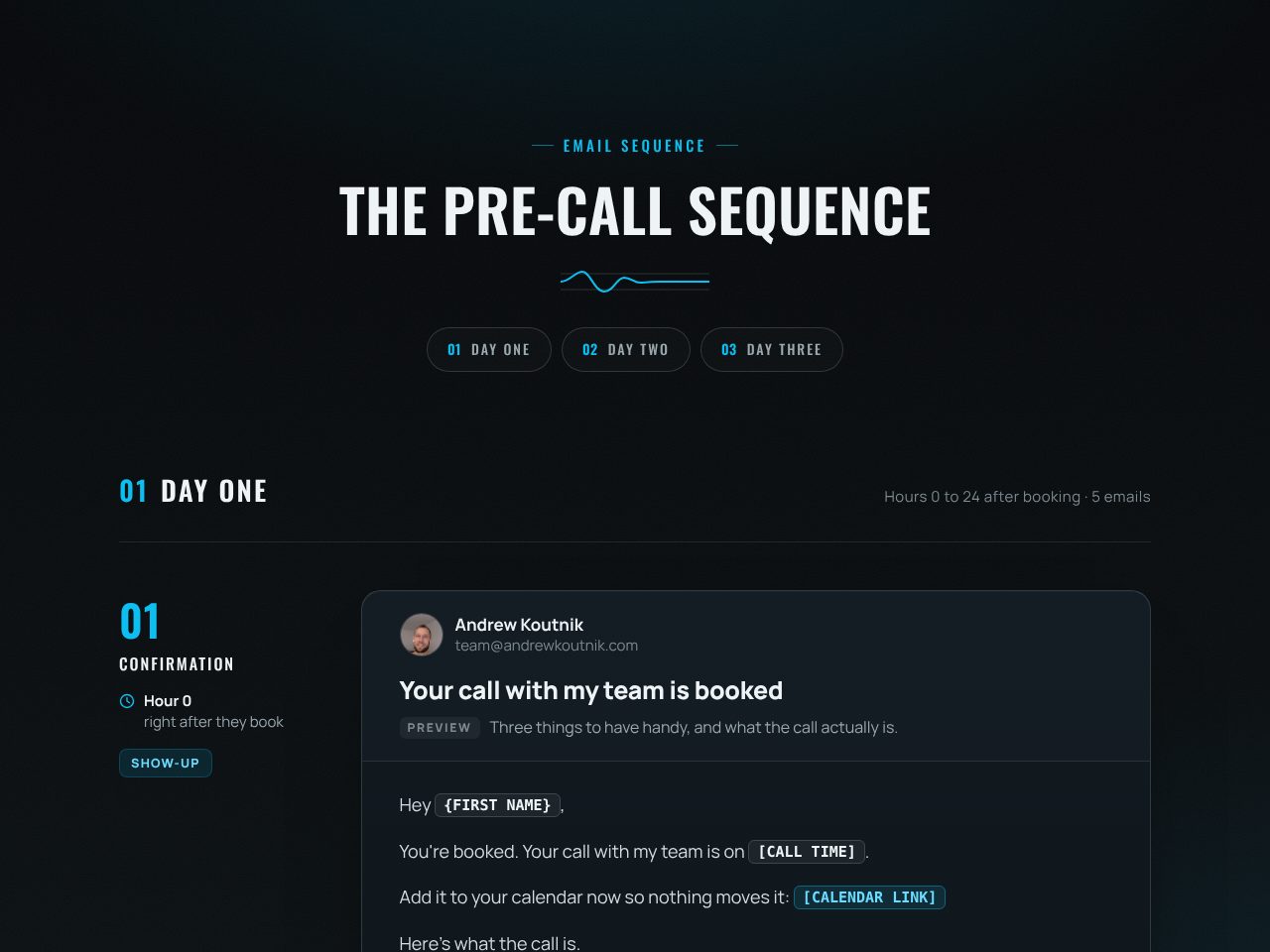 Pre-call email sequence preview